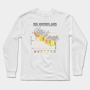 The Writer's Life Long Sleeve T-Shirt